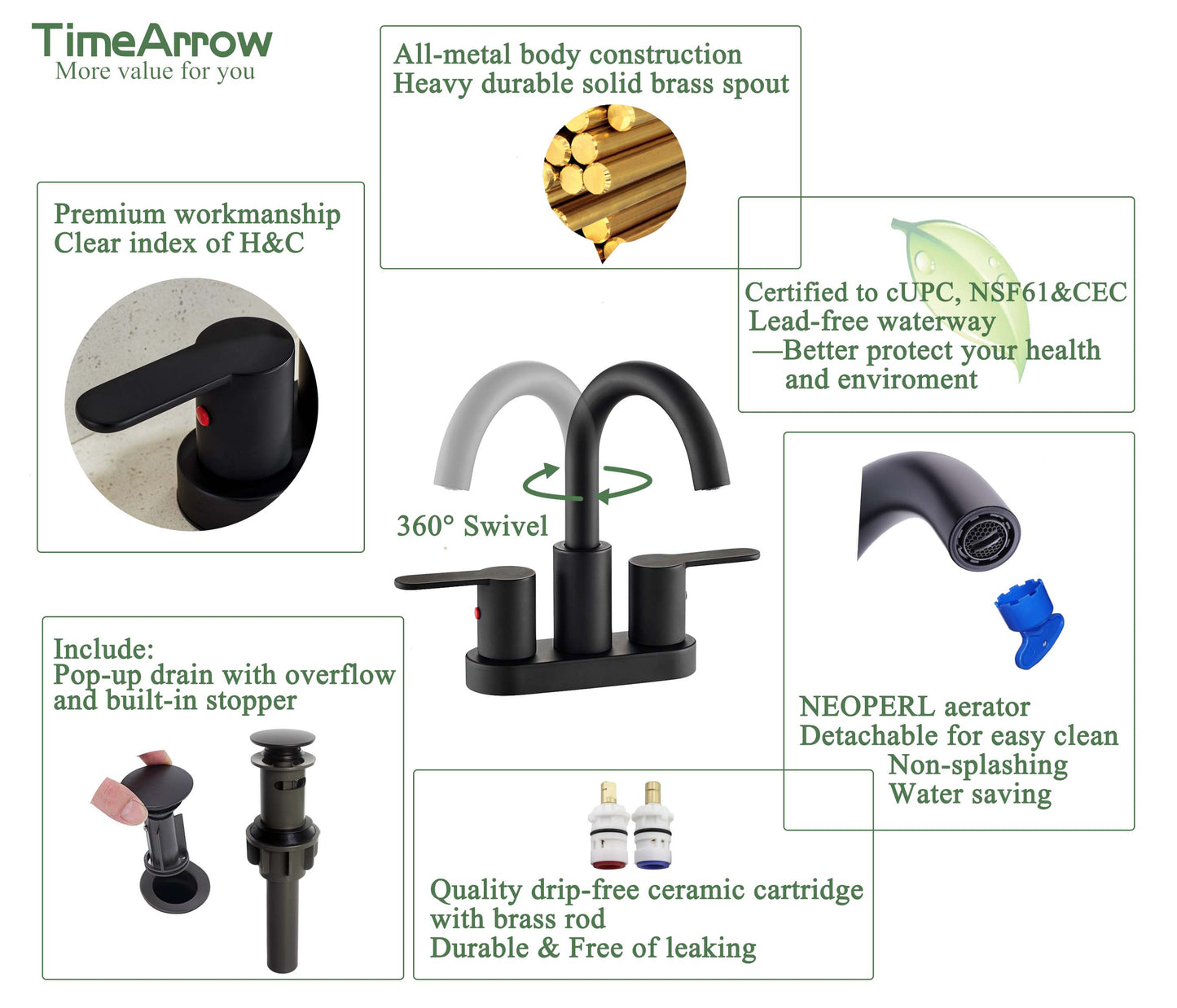 4 Inch Matte Black Bathroom Centerset Faucet with Pop-up Drain