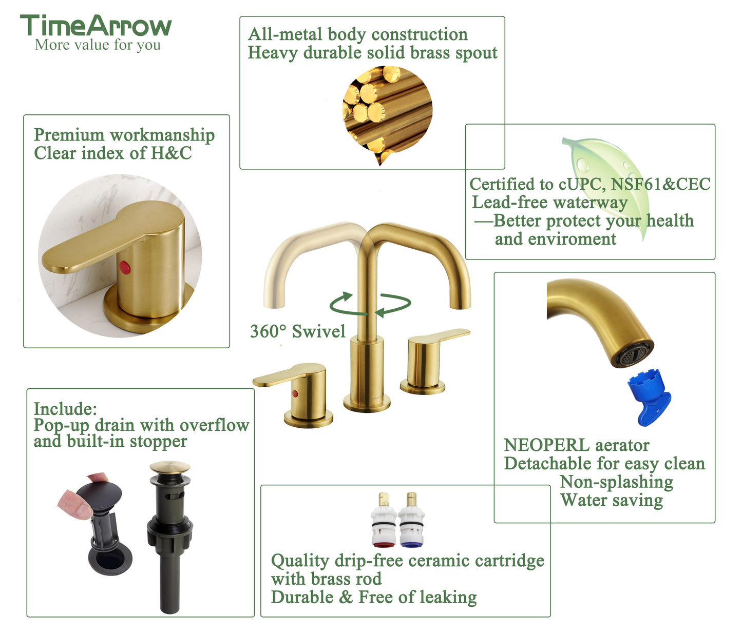 Brushed Gold Widespread Bathroom Faucet